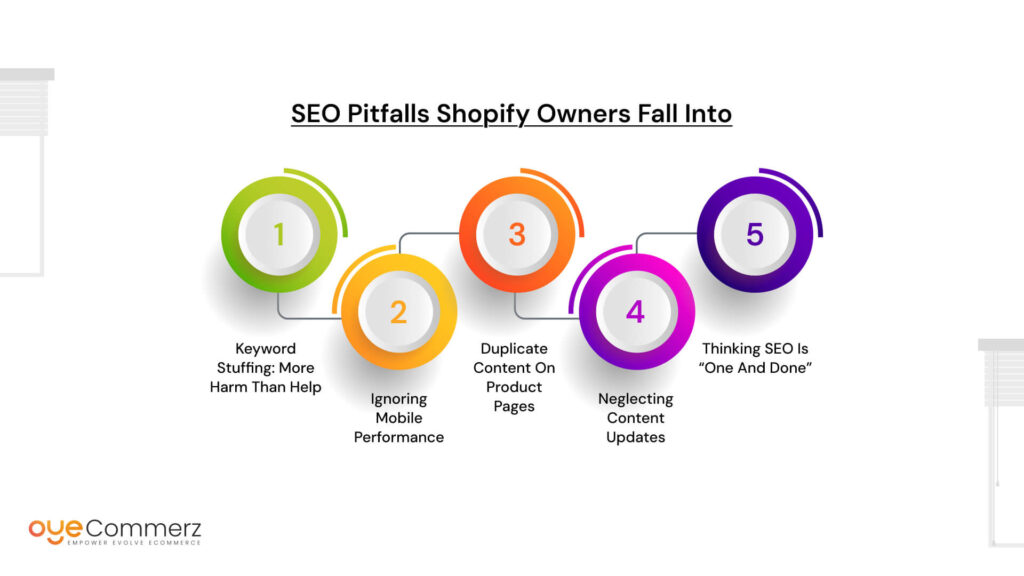 The SEO Pitfalls Shopify Owners Fall Into