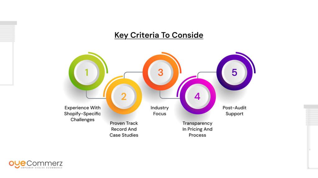 Key Criteria to Consider
