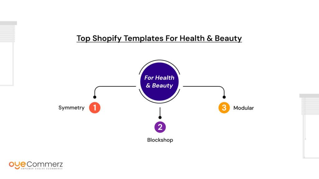 Best Templates for Health & Beauty Brands