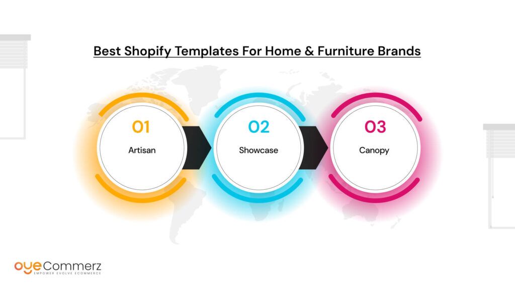 Best Templates for Home Decor & Furniture Stores