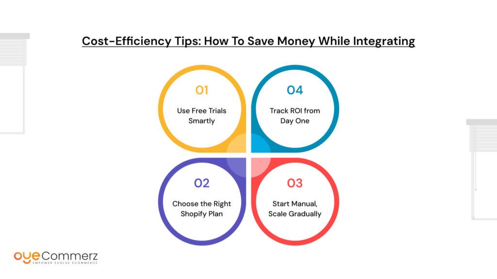 Cost-Efficiency Tips: How to Save Money While Integrating