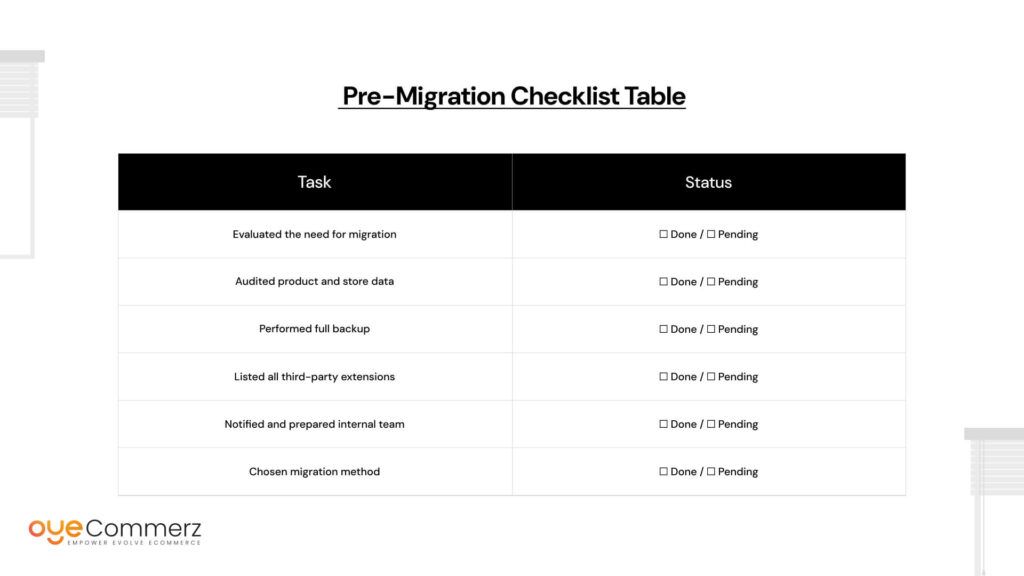 Here’s a handy pre-migration checklist table: