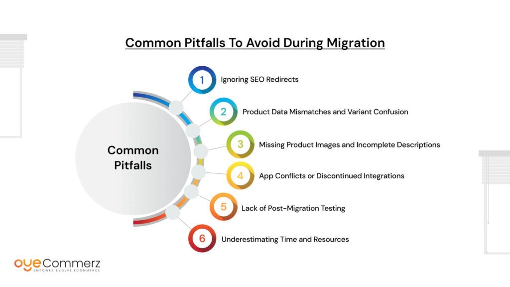 Common Pitfalls to Avoid During Migration