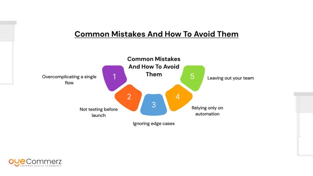 Common Mistakes and How to Avoid Them
