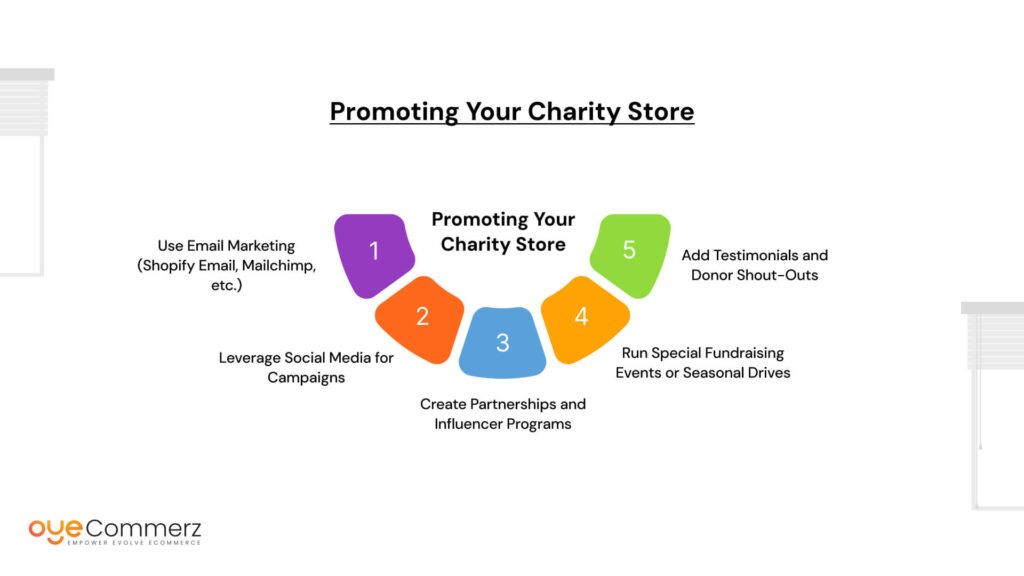 Promoting Your Charity Store
