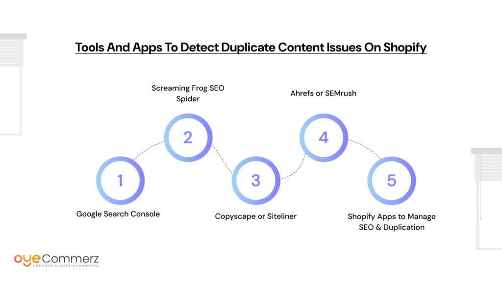 Avoiding Duplicate Content Issues on Your Shopify Store