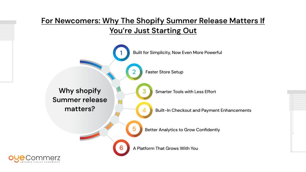 Deconstructing Shopify Summer Release for Agencies and Enterprise Developers