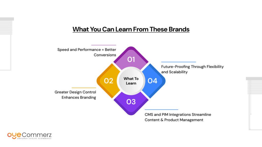 
What You Can Learn From These Brands
