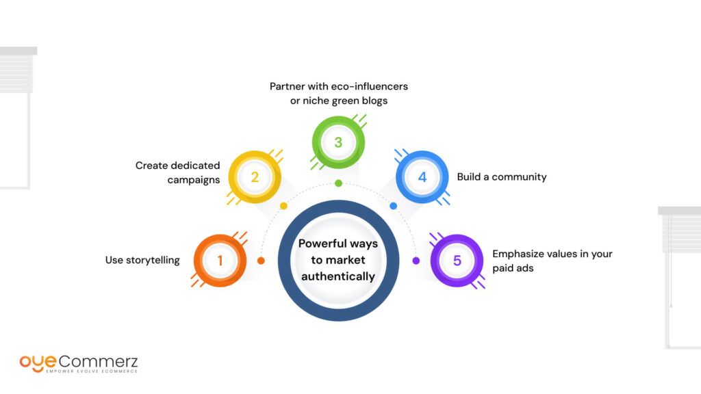 Powerful ways to market authentically: