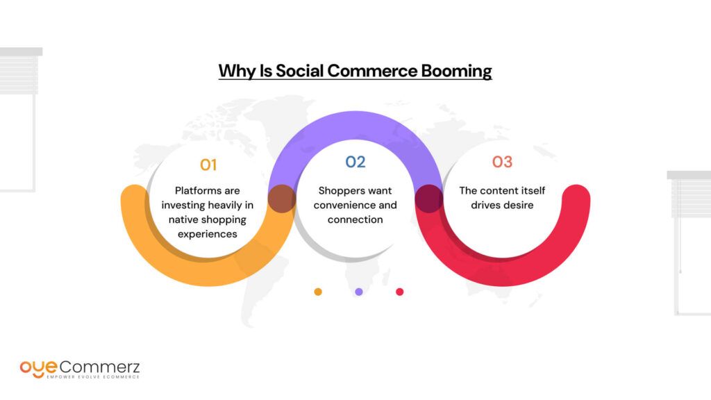 why is social commerce booming