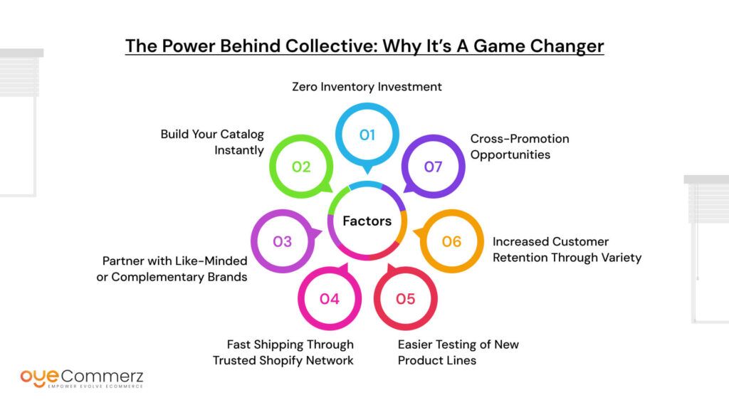 The Power Behind Collective: Why It’s a Game Changer