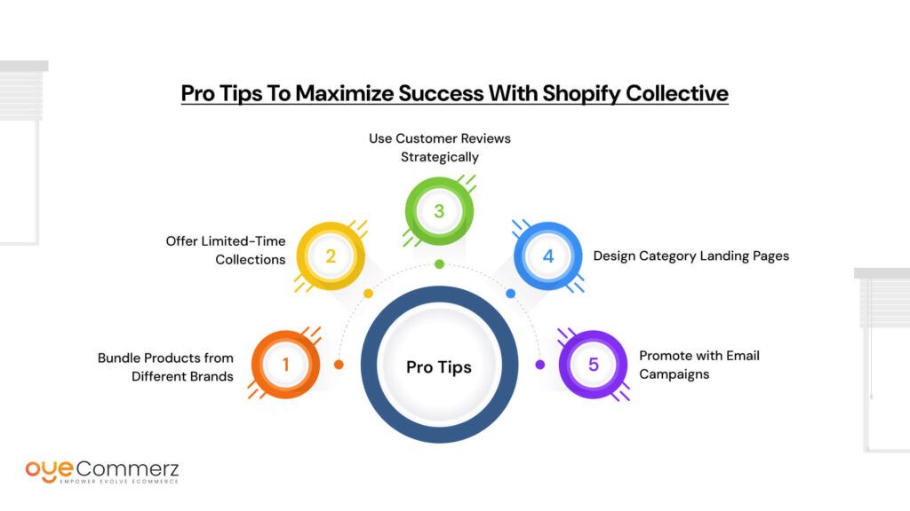 Pro Tips to Maximize Success with Shopify Collective