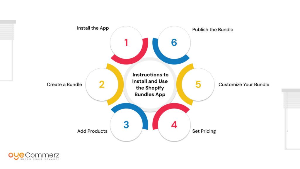 Step-by-Step Instructions to Install and Use the Shopify Bundles App