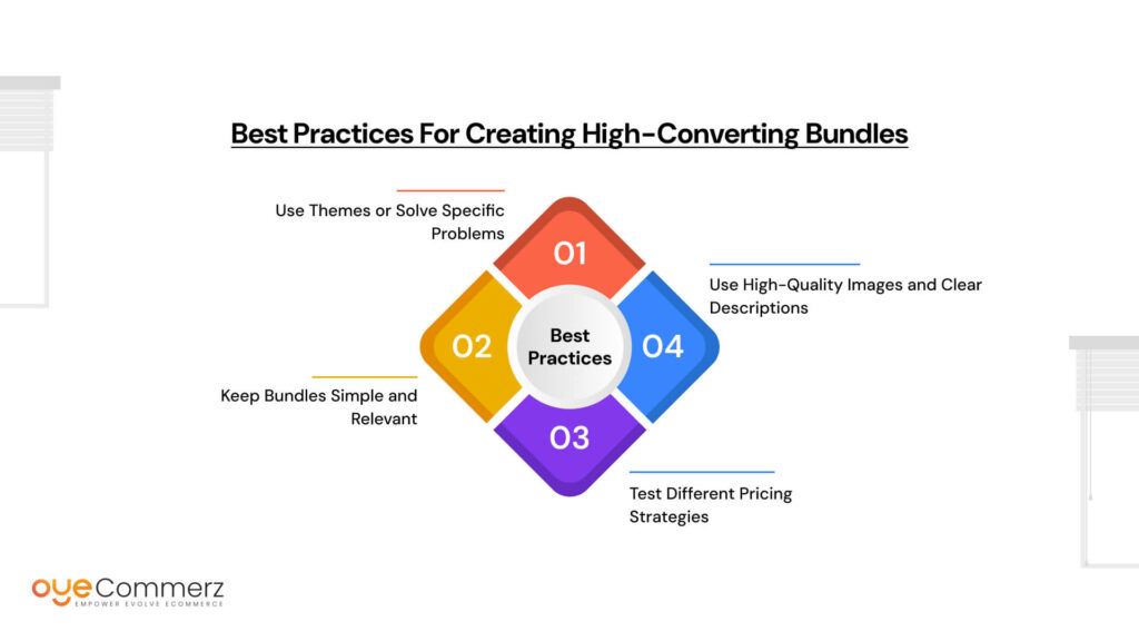 Best Practices for Creating High-Converting Bundles