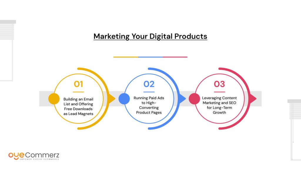 Building a Shopify Store for Digital Products: Design & Delivery Tips