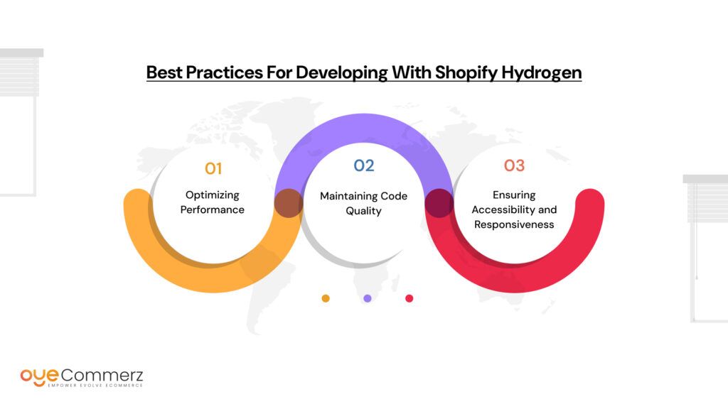 Best Practices for Developing with Shopify Hydrogen