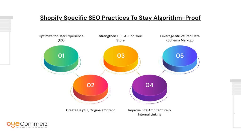 
Shopify Specific SEO Practices to Stay Algorithm-Proof
