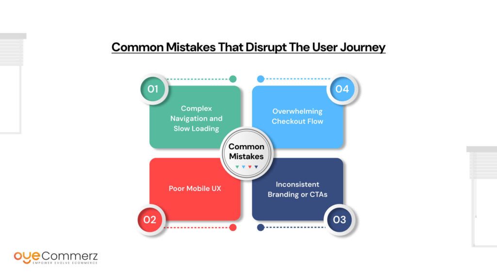 Common Mistakes That Disrupt the User Journey