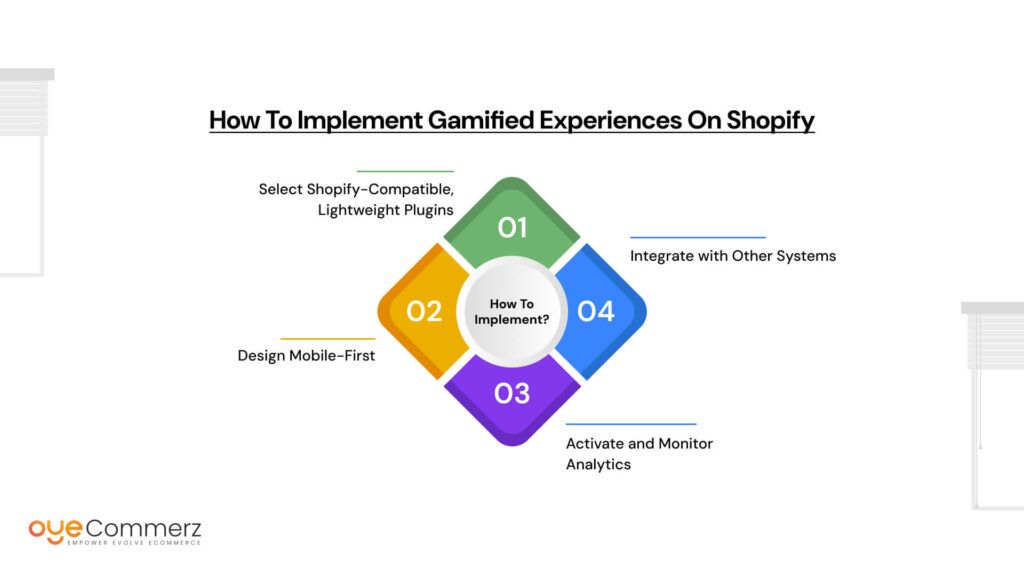 How to Implement Gamified Experiences on Shopify