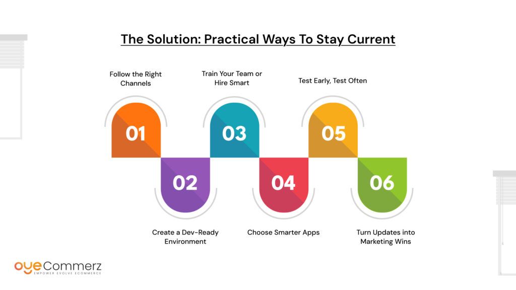 The Solution: Practical Ways to Stay Current