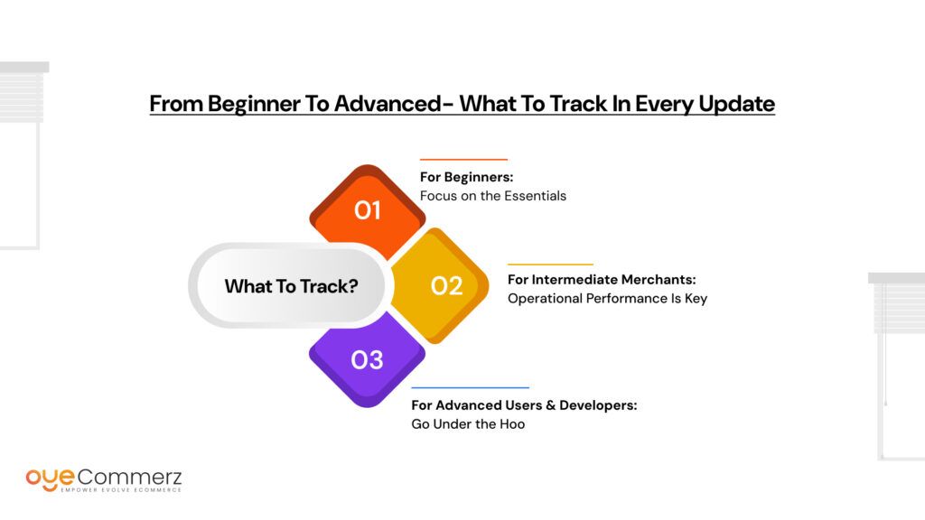 From Beginner to Advanced- What to Track in Every Update