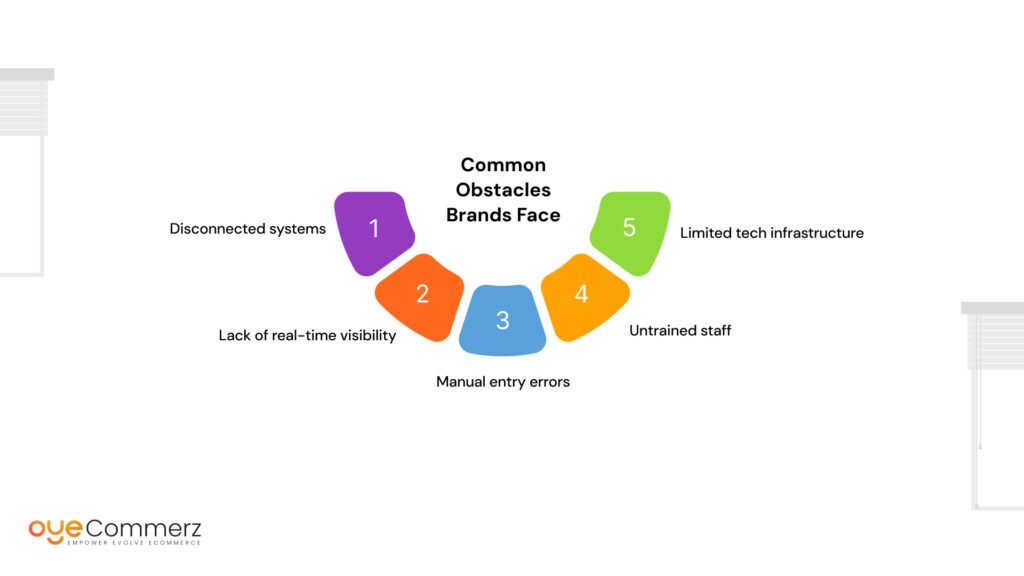 Common obstacles brands face: